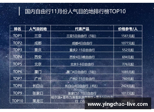 2024年全球体育明星人气榜单揭晓：谁是最终赢家？